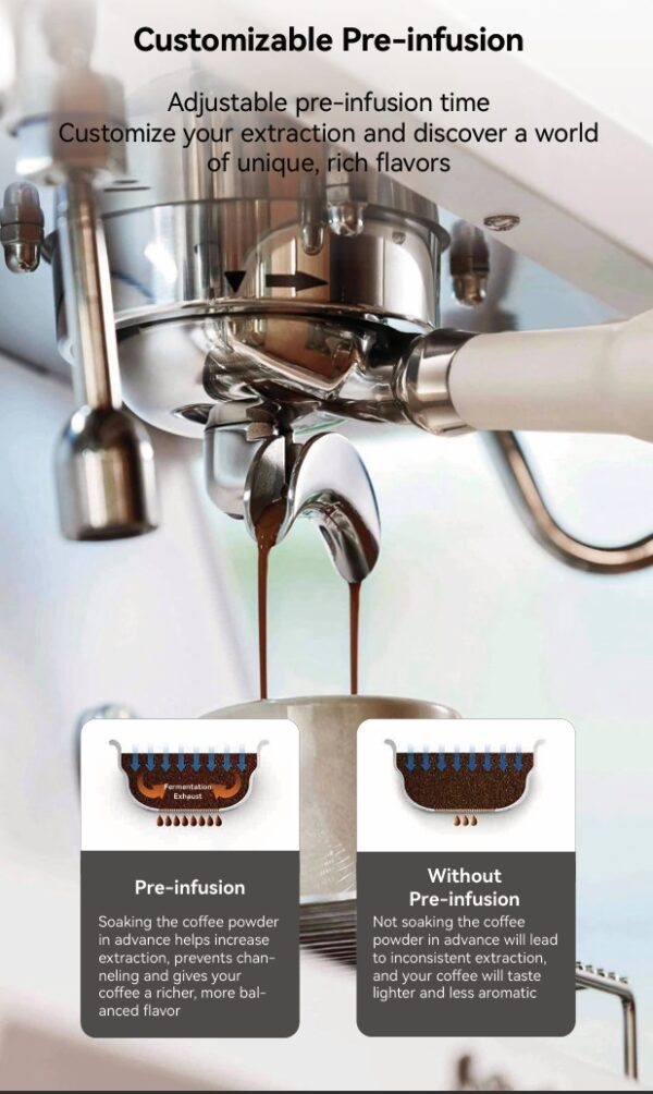 Budan Single Group Coffee Machine - Image 9